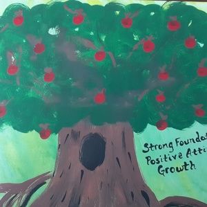 Meet your Posher, Kelly